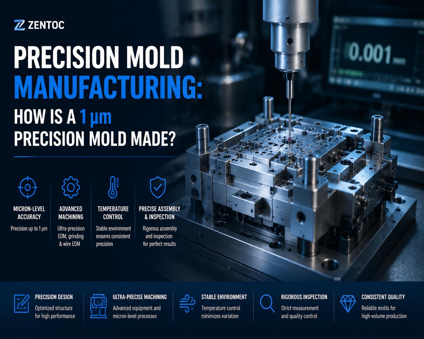 Precision Mold Manufacturing: How Is a 1 μm Precision Mold Made?