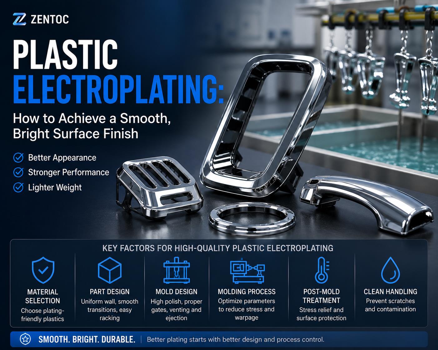 Plastic Electroplating: How to Achieve a Smooth, Bright Surface Finish